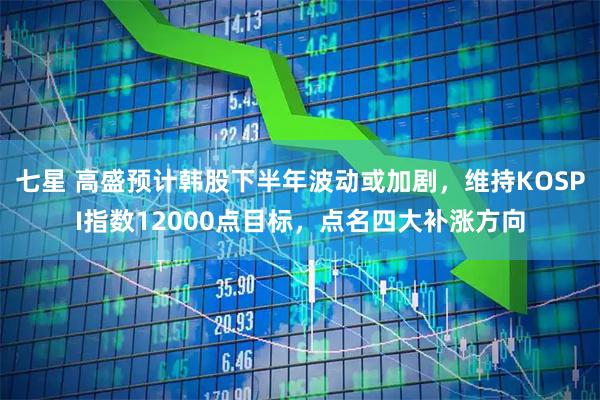 七星 高盛预计韩股下半年波动或加剧，维持KOSPI指数12000点目标，点名四大补涨方向